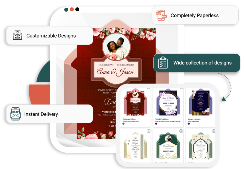 Expolore beautiful wedding evites with EasyWedded